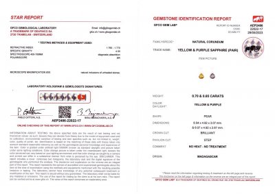 Сертификат Контрастная пара негретых сапфиров в огранке груша 1,35 карат, Мадагаскар