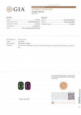 Сертификат Редкий александрит с высоким реверсом в огранке кушон 5,21 карат, Шри-Ланка