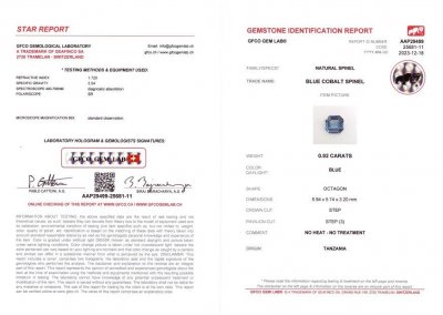 Сертификат Кобальтовая синяя шпинель в огранке октагон 0,92 карата, Танзания