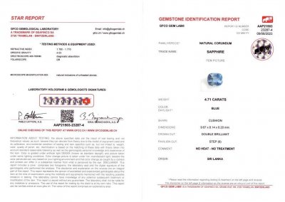 Сертификат Негретый васильковый сапфир в огранке кушон 4,71 карат, Шри-Ланка