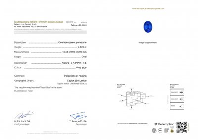 Сертификат Синий сапфир цвета Intense Cornflower в огранке овал 7,52 карата, Шри-Ланка