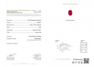 Сертификат Негретый рубин цвета Pigeon Blood в огранке овал 3,54 карата, Мозамбик