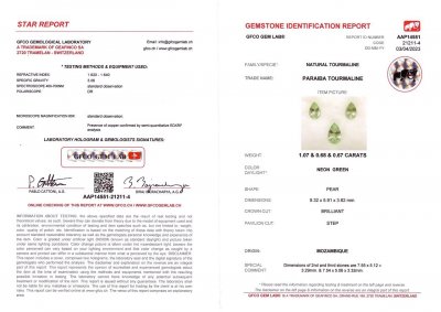 Сертификат Комплект из 3-х груш турмалина Параиба 2,41 карат, Мозамбик