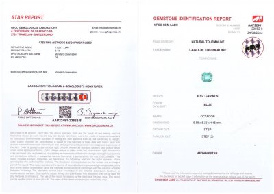Сертификат Турмалин индиголит в огранке октагон 0,97 карата, Афганистан