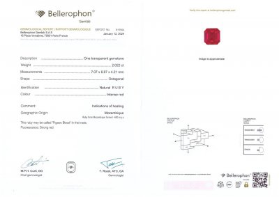 Сертификат Рубин цвета голубиная кровь в огранке октагон 2,02 карата, Мозамбик