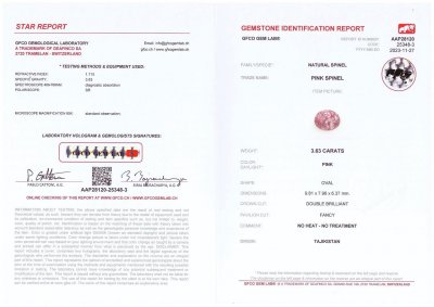 Сертификат Памирская насыщенная розовая шпинель в огранке овал 3,63 карата