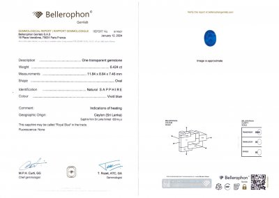 Сертификат Синий сапфир цвета Royal Blue 6,42 карата в огранке овал, Шри-Ланка