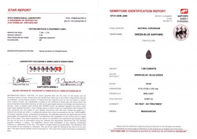 Сертификат Teal сапфир из Мадагаскара 1,50 карат, без облагораживания