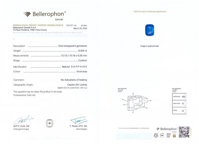 Сертификат Негретый синий сапфир цвета Royal Blue в огранке кушон 8,02 карата, Шри-Ланка