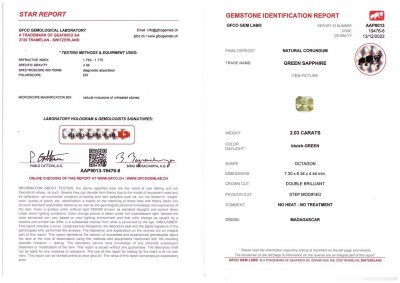 Сертификат Полихромный сапфир из Мадагаскара 2,03 карата, без облагораживания