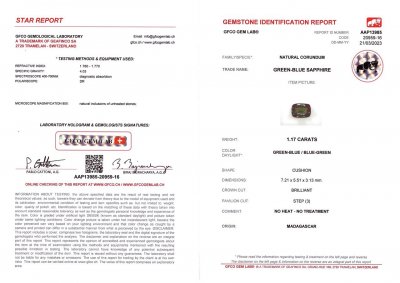 Сертификат Негретый сапфир цвета Teal в огранке кушон 1,17 карат, Мадагаскар