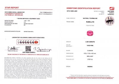 Сертификат Насыщенно-розовый рубеллит в огранке кушон 2,38 карата