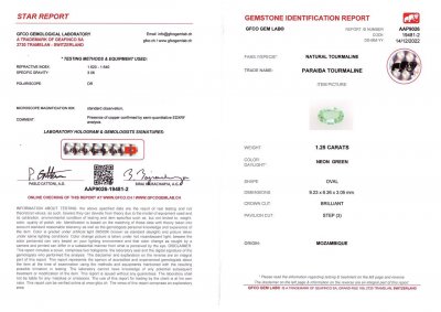 Сертификат Турмалин Параиба в огранке овал 1,25 карат