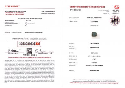 Сертификат Негретый teal сапфир 1,98 карат, Мадагаскар