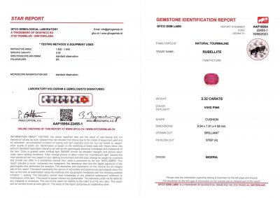 Сертификат Кольцо с ярко-розовым рубеллитом 2,32 карат в белом золоте 750 пробы