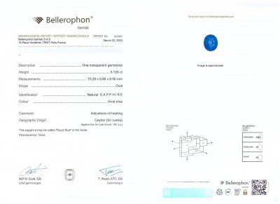 Сертификат Яркий сапфир оттенка Open Royal Blue 5,12 карата, Шри-Ланка