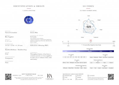 Сертификат Яркий сапфир оттенка Open Royal Blue 5,12 карата, Шри-Ланка
