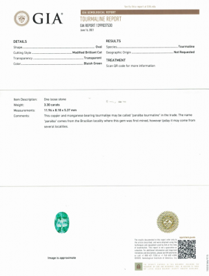 Сертификат Голубовато-зелёный турмалин Параиба в огранке овал 3,30 карата, GIA