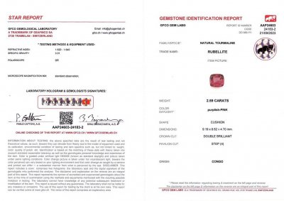 Сертификат Рубеллит в огранке кушон 2,59 карат, Африка