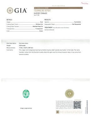 Сертификат Светло-зелёный турмалин Параиба из Мозамбика в огранке овал 5,30 карат