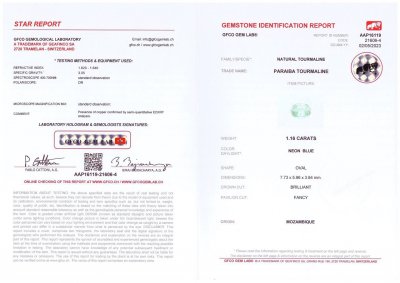 Сертификат Голубой турмалин Параиба в огранке овал 1,16 карата, Мозамбик