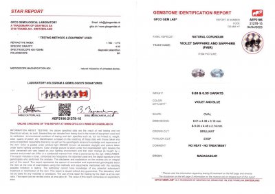 Сертификат Пара голубого и лавандового сапфиров 1,27 карат, Мадагаскар