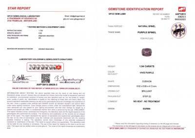 Сертификат Фиолетовая шпинель в огранке кушон 1,94 карат, Бирма