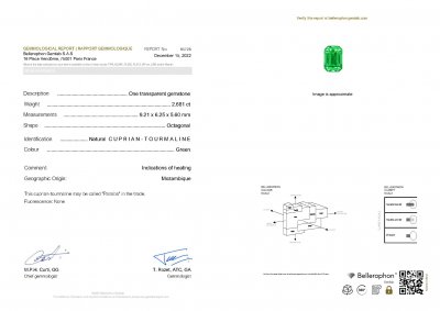 Сертификат Яркая зеленая параиба в огранке октагон 2,68 карат