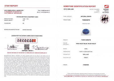 Сертификат Насыщенный танзанит цвета Royal blue 10,90 карат