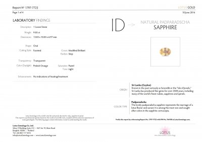 Сертификат Негретый сапфир падпараджа в огранке овал 9,03 карата, Шри-Ланка, Lotus