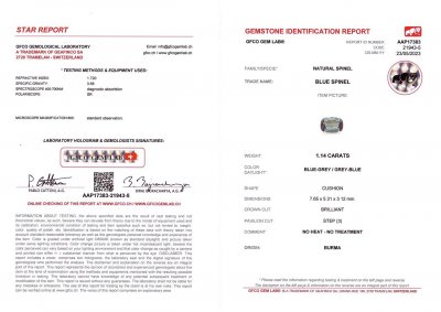 Сертификат Стальная шпинель в огранке кушон 1,14 карата, Бирма
