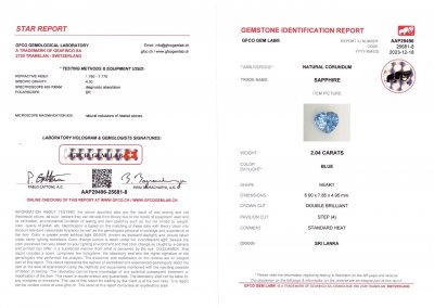 Сертификат Яркий сапфир цвета Cornflower из Шри-Ланки в огранке сердце 2,04 карат