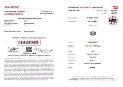 Сертификат Бирманская голубовато-серая шпинель в огранке кушон 1,04 карат