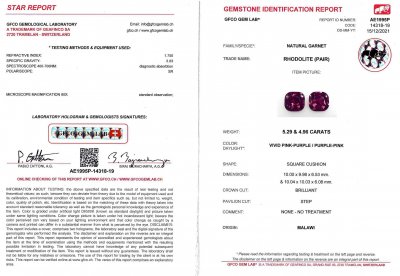 Сертификат Пара пурпурных родолитов в в огранке кушон 10,25 карат, Малави