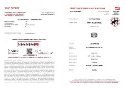 Сертификат Голубовато-серая шпинель в огранке кушон 2,35 карат, Бирма
