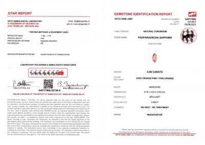 Сертификат Негретый сапфир Падпараджа в огранке маркиз 0,88 карата, Мадагаскар