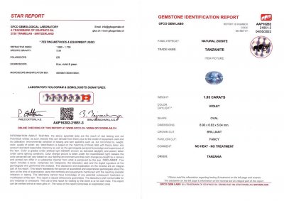 Сертификат Голубой танзанит без облагораживания в огранке овал 1,93 карат, Танзания