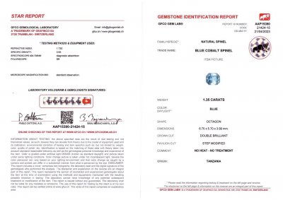 Сертификат Кобальтовая синяя шпинель в огранке октагон 1,35 карата, Танзания