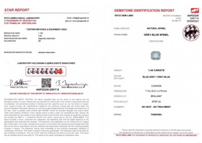 Сертификат Голубовато-серая шпинель в огранке кушон 1,44 карата, Танзания