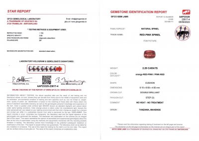 Сертификат Красная шпинель Махенге в огранке кушон 2,29 карата