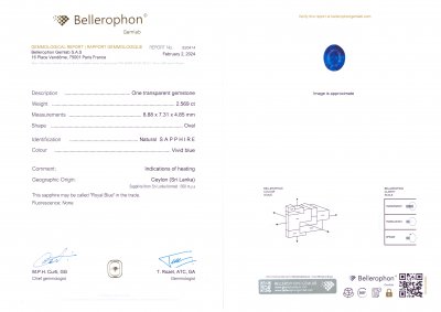 Сертификат Royal Blue сапфир 2,57 карат из Шри-Ланки в огранке овал