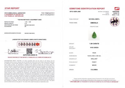 Сертификат Изумруд Muzo Green в огранке груша 1,59 карата, Колумбия