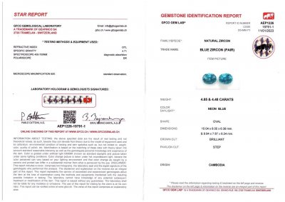 Сертификат Пара ярких голубых цирконов в огранке овал 9,33 карат