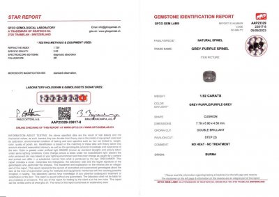 Сертификат Cерая шпинель в огранке кушон 1,92 карата, Бирма