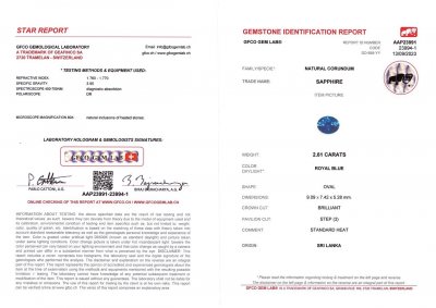 Сертификат Сапфир Royal Blue в огранке овал 2,61 карат, Шри-Ланка