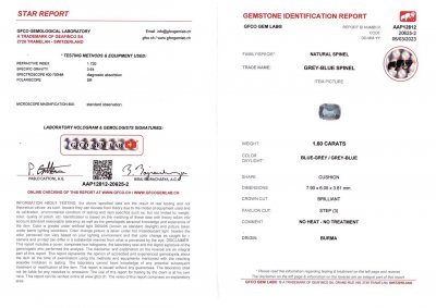 Сертификат Стальная бирманская шпинель в огранке кушон 1,60 карат