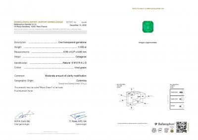 Сертификат Яркий Muzo Green изумруд из Колумбии 1,15 карат