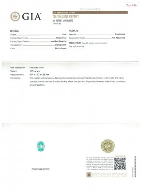 Сертификат Турмалина параиба голубовато-зеленого цвета в огранке овал 1,95 карат, Мозамбик, GIA