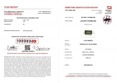 Сертификат Сине-зелёный турмалин индиголит в огранке октагон 2,19 карат