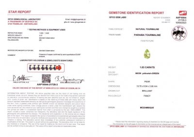 Сертификат Турмалин параиба в огранке груша 1,52 карата, Мозамбик